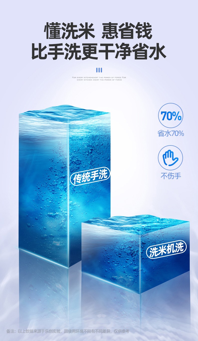Commercial stainless steel 25kg large soybean water pressure fully automatic rice washing machine pic 6