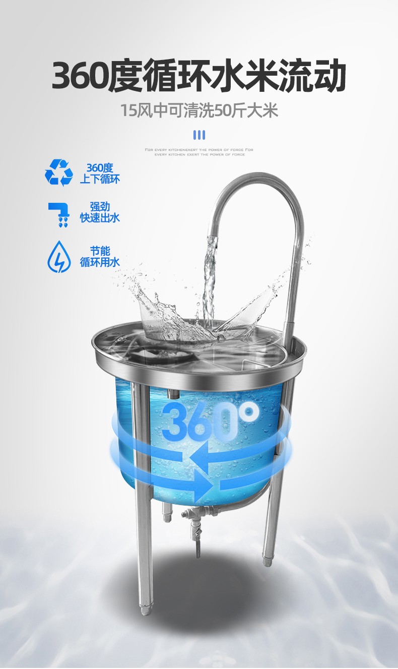 Commercial stainless steel 25kg large soybean water pressure fully automatic rice washing machine pic 4