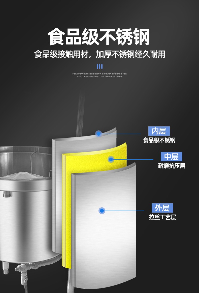 Commercial stainless steel 25kg large soybean water pressure fully automatic rice washing machine pic 3