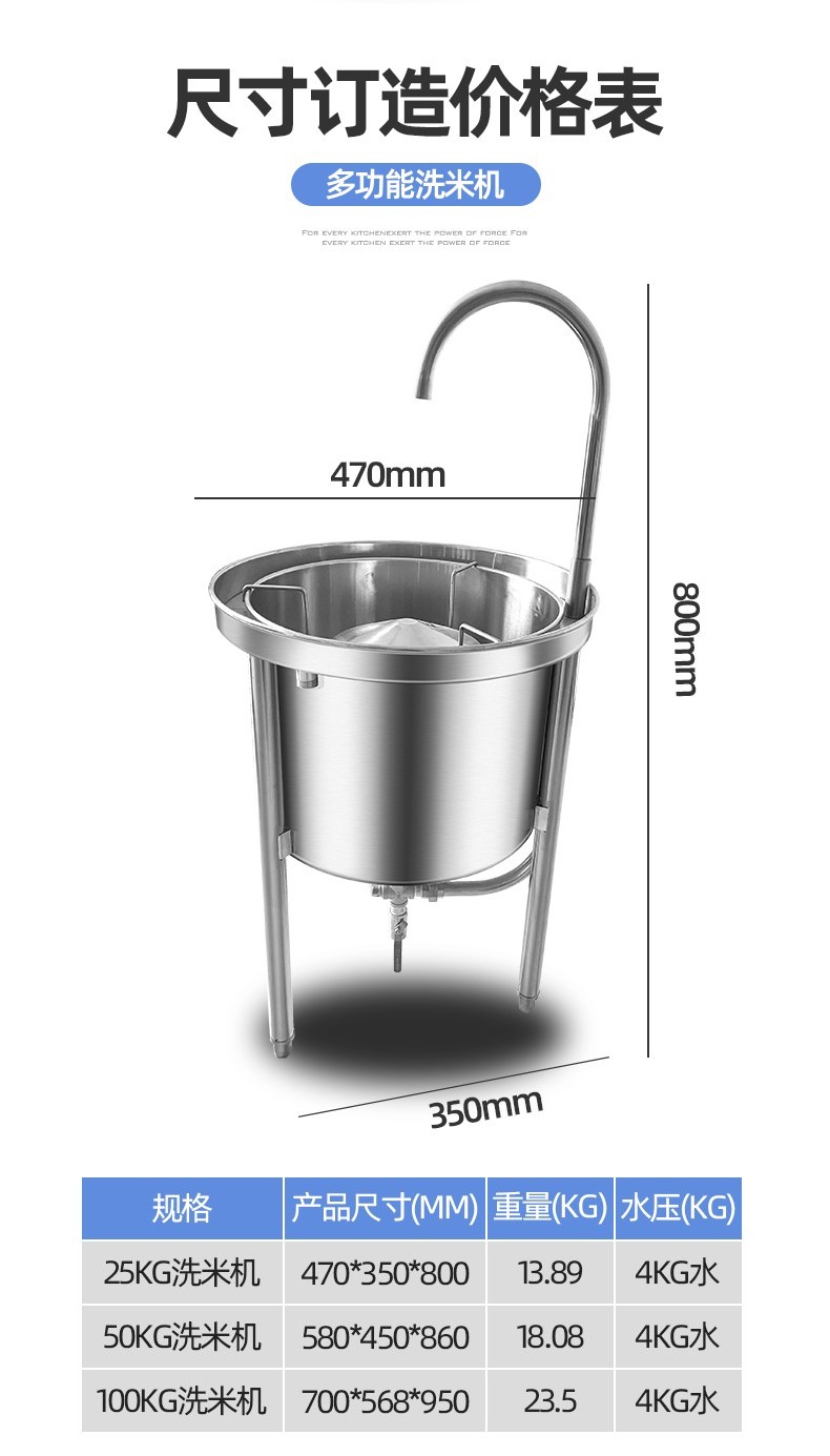 Commercial stainless steel 25kg large soybean water pressure fully automatic rice washing machine pic 8
