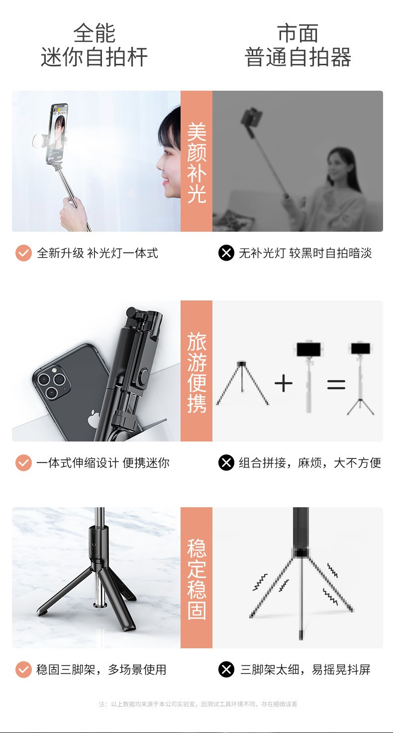 手机蓝牙单灯美颜双灯网红户外直播落地一体式三角支架详情图3