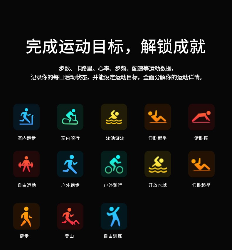 厂家直销智能手表N167新款1.57寸超大曲面屏动态表盘分屏显示蓝牙通话健康检测运动手环详情图8