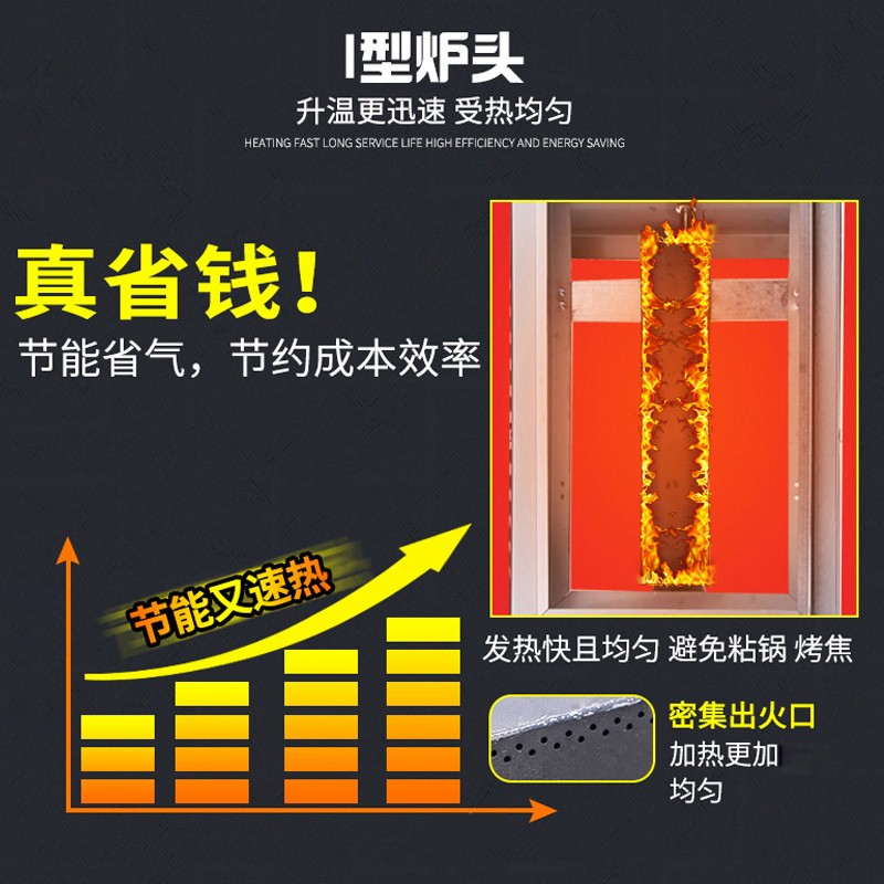 章鱼小丸子机器商用虾扯蛋章鱼烧机双板烤盘电热/燃气鱼丸炉详情图2