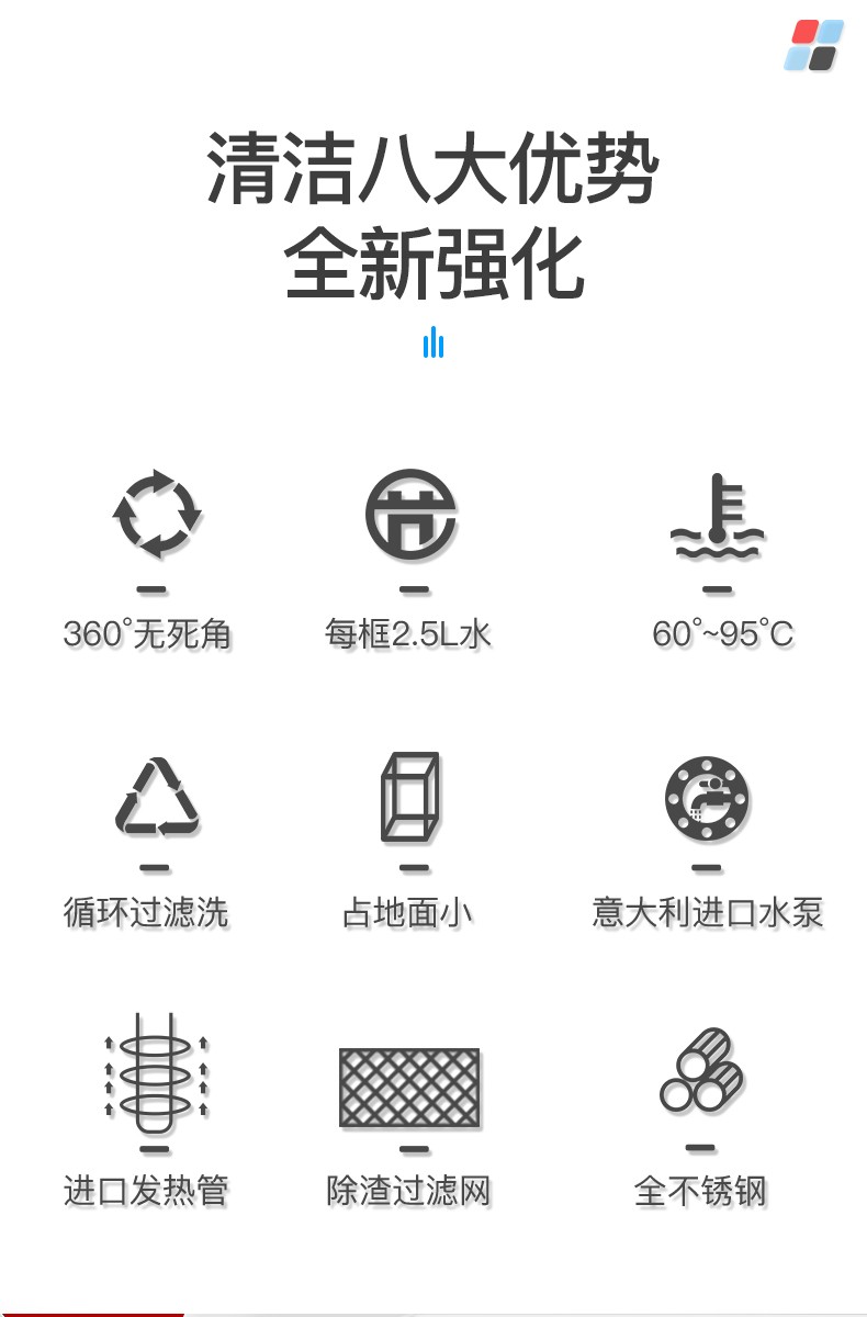 揭盖式商用洗碗机全自动大型食堂小型饭店餐厅用一体式刷碗机详情图9