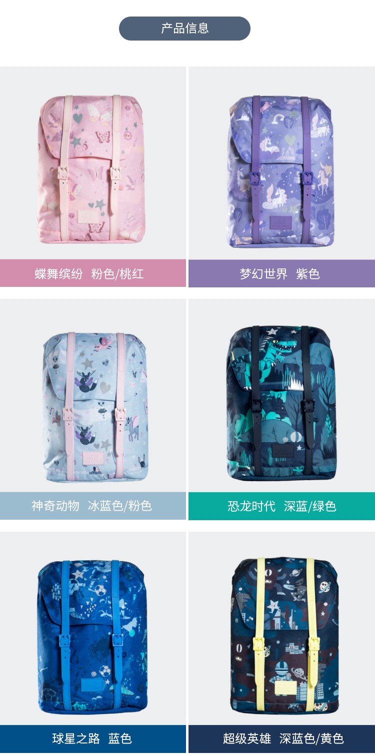 Norwegian Frii 12850720051797462, cute for boys and girls of primary school, reducing burden, 1-3-5 grade backrest children's imported backrest children's schoolbag detail image 9