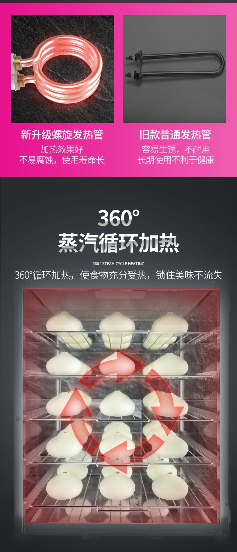 商用蒸包柜全自动小型玻璃蒸包炉包子馒头保温展示柜详情图8