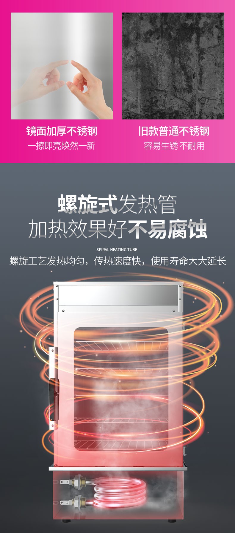 商用蒸包柜全自动小型玻璃蒸包炉包子馒头保温展示柜详情图5
