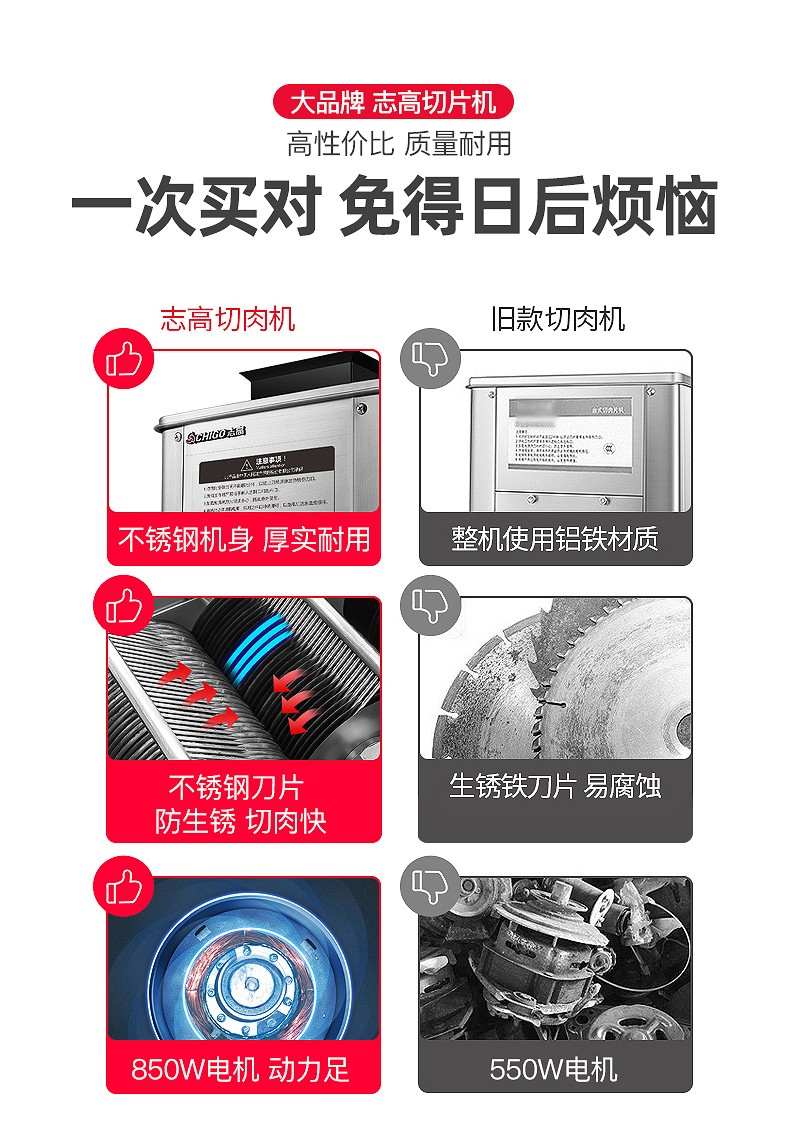 Commercial meat slicer, household electric small meat shreds, fresh meat, fish slices, meat slices, vegetable cubes, multi-functional detail image 5