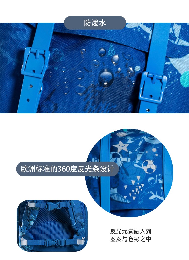 Norwegian Frii 12850720051797462, cute for boys and girls of primary school, reducing burden, 1-3-5 grade backrest children's imported backrest children's schoolbag detail image 7