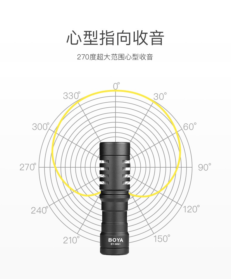 BOYA BY-MM1 手机单反相机通用枪式指向型麦克风 录音话筒博雅MM1详情图11