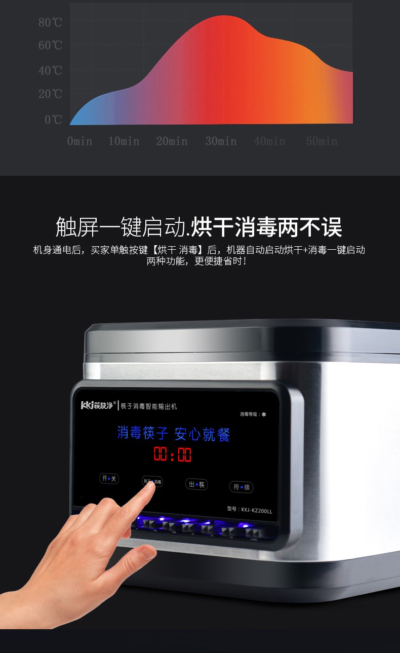  不锈钢筷子消毒机商用全自动筷子机餐厅筷子消毒烘干空机详情图3