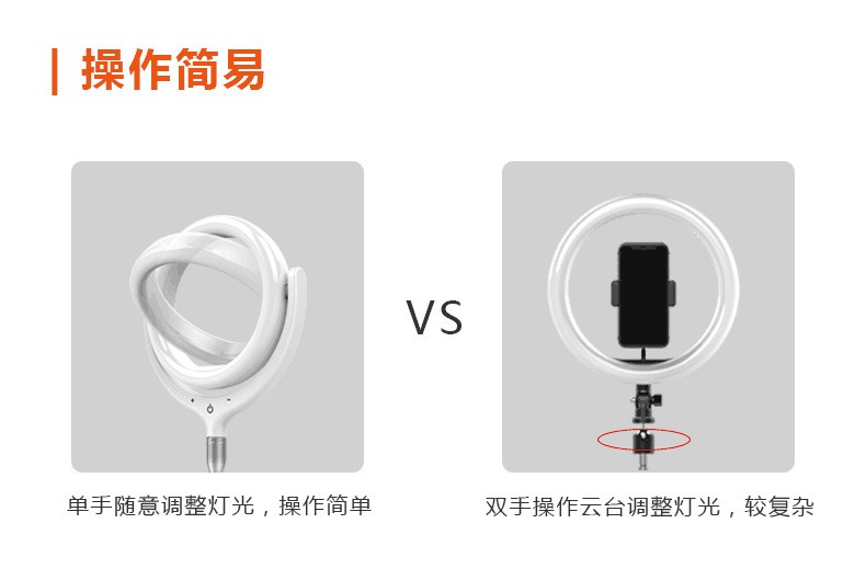 环形灯 直播补光灯 美颜主播12寸30厘米环形补光灯led广东厂家详情图7