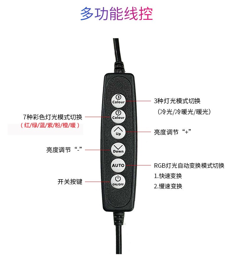 新款主播美颜多彩RGB补光灯摄影灯炫彩色七彩环型直播灯全彩详情图6