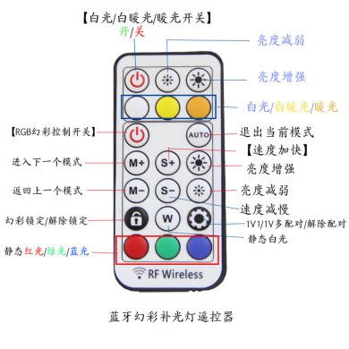 厂家直销RGB直播补光灯炫彩主播美颜灯10寸七彩色创意摄影环形灯细节图