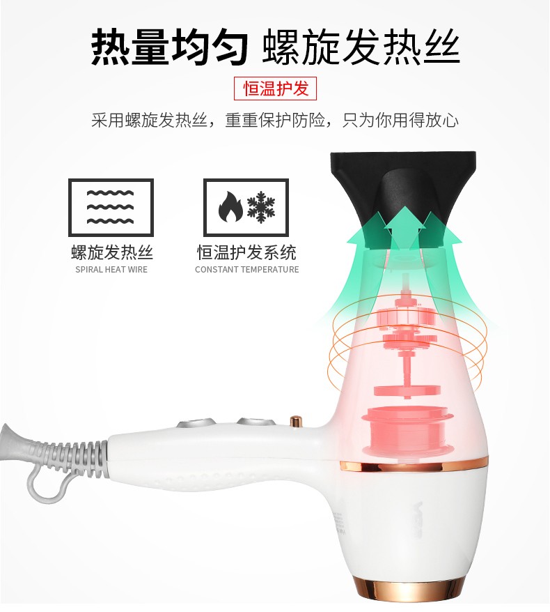 V-414 hair dryer, cross-border hair dryer, export hair dryer, European standard household hair dryer, hair salon hair dryer detail image 3