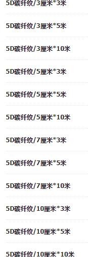 汽车车门防撞条门槛条5D碳纤维防踩贴保护条贴详情图1