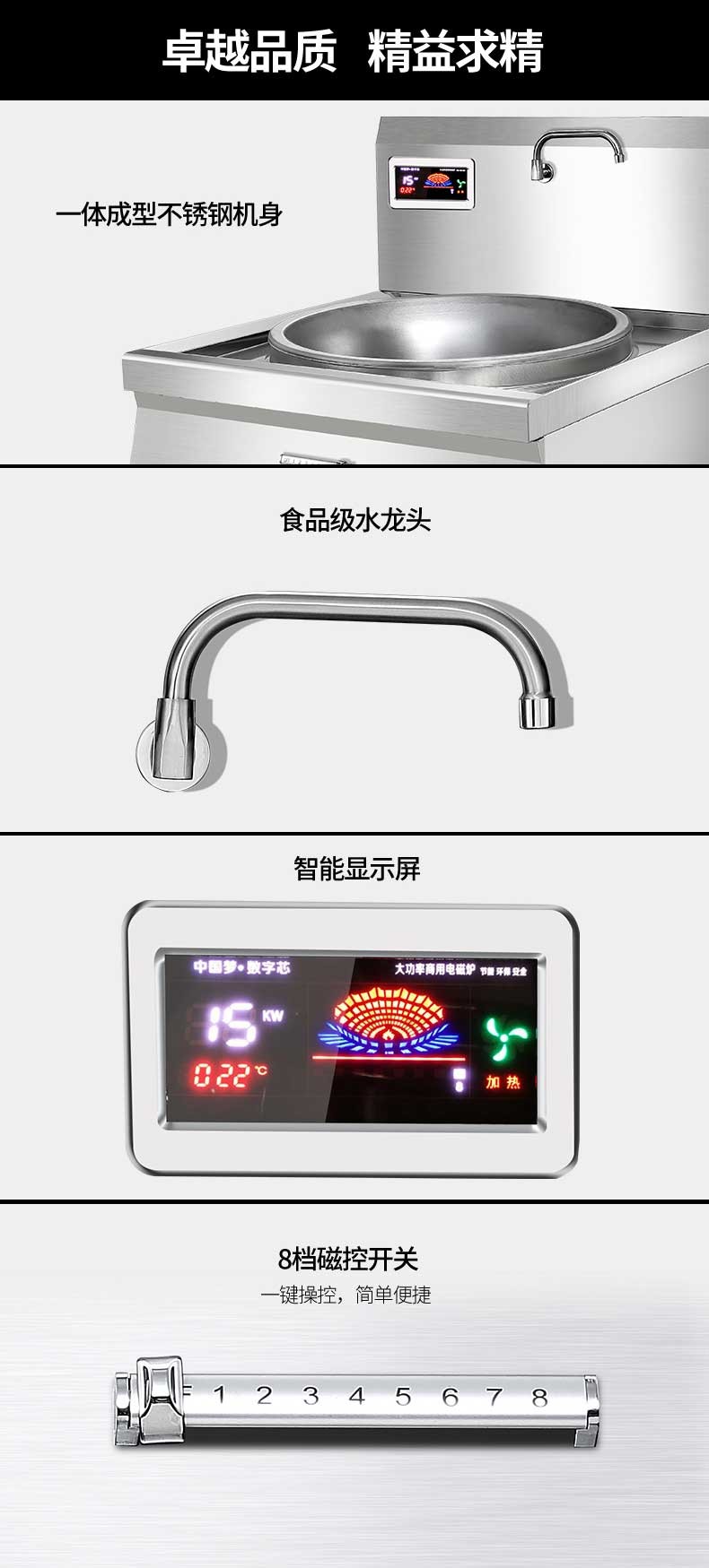 大功率电磁炉15/20/25kw厨房设备凹面大锅灶食堂炒炉380V详情图2