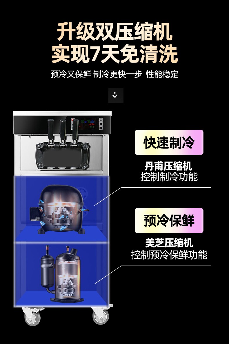 冰淇淋机商用立式流动摆摊甜筒脆皮蛋筒雪糕机软质冰激凌机详情图5