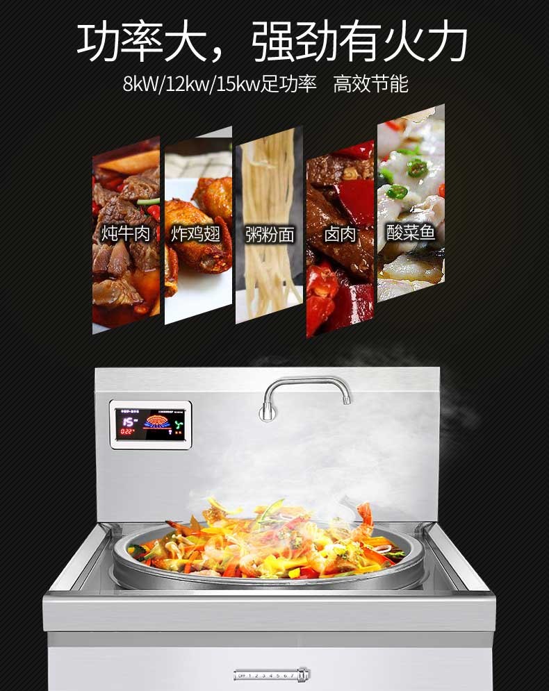 大功率电磁炉15/20/25kw厨房设备凹面大锅灶食堂炒炉380V详情图1