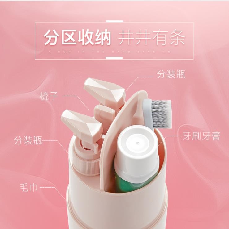 Portable travel toiletry cup and business trip toiletry bag detail image 3