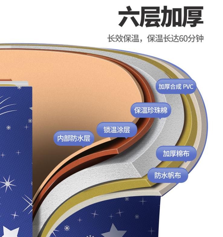 وضع براميل للاستحمام في المنازل، براميل للاستحمام في حوض استحمام الكبار detail image 4