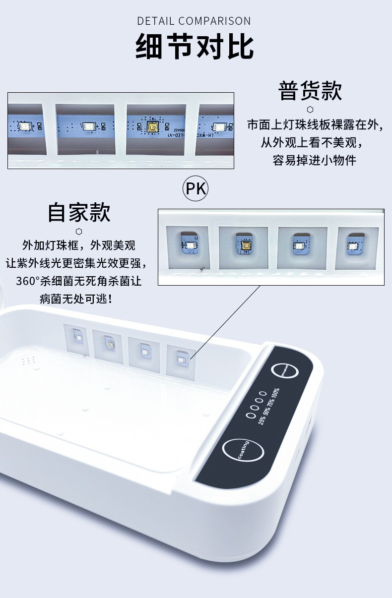 紫外线便携式手机消毒盒 手机紫外线消毒口罩消毒器杀菌盒充电款详情图8