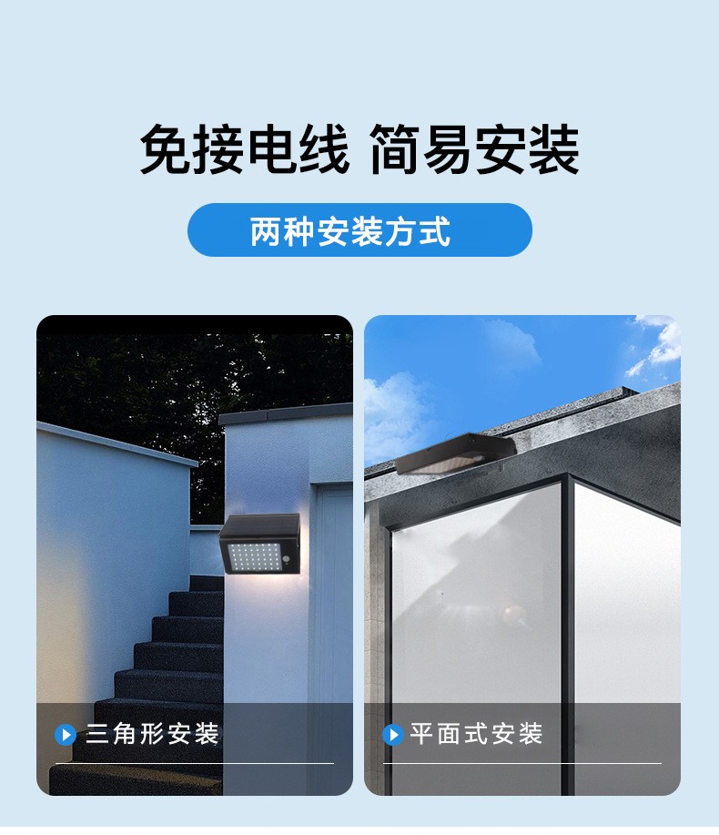 新款折叠太阳能户外灯48LED路灯人体感应灯超亮花园壁灯跨境电商详情图2