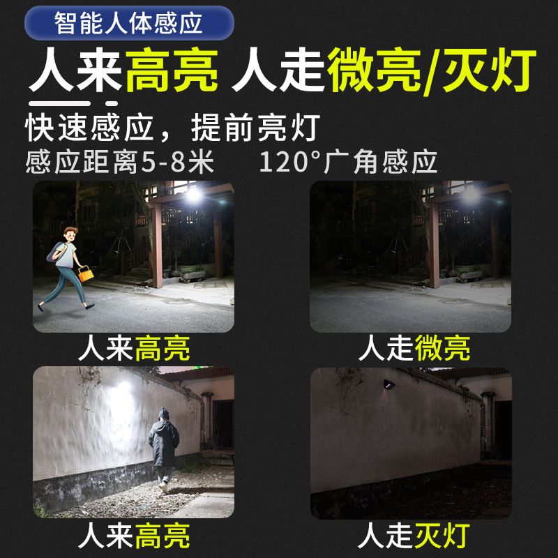 Remote control solar lamp outdoor waterproof lighting human body sensing lamp outdoor garden lamp rural street lamp household Specification drawing