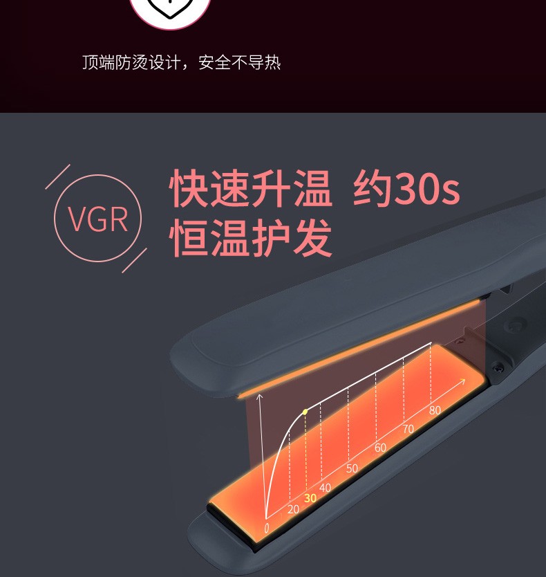 V-512 US power generation board cross-border hair straightening device with five-level temperature control for women, gift box packaging for export pic 5