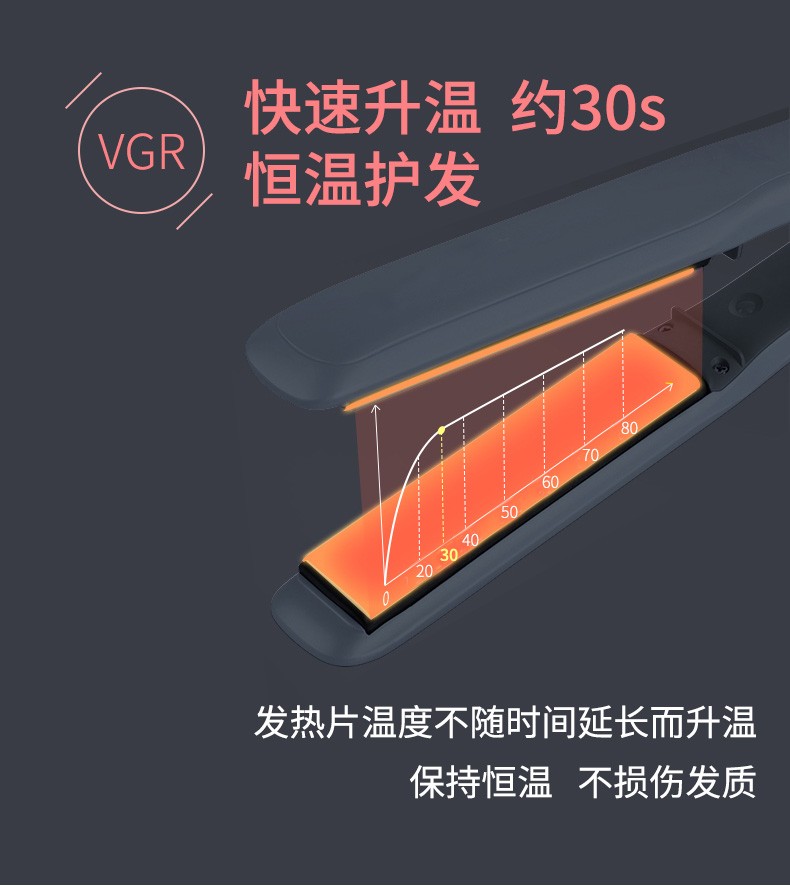 V-505 Hair straightener, ladies' hair straightener, ceramic non-damaging hair care tool, hair perming device detail image 5