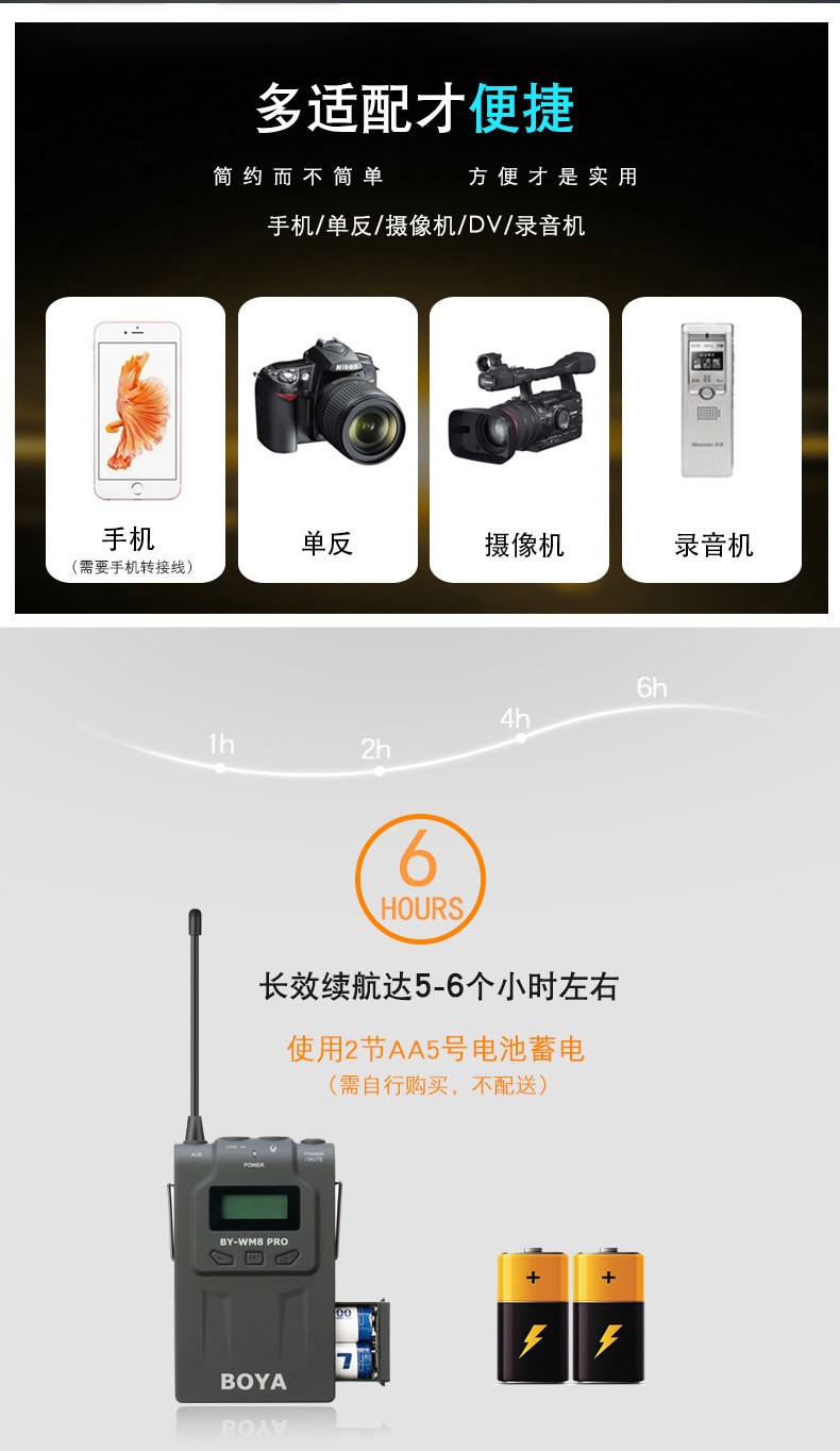 BOYA-WM8PRO-K2领夹麦克风 高续航便携式话筒全向型麦克风详情图6