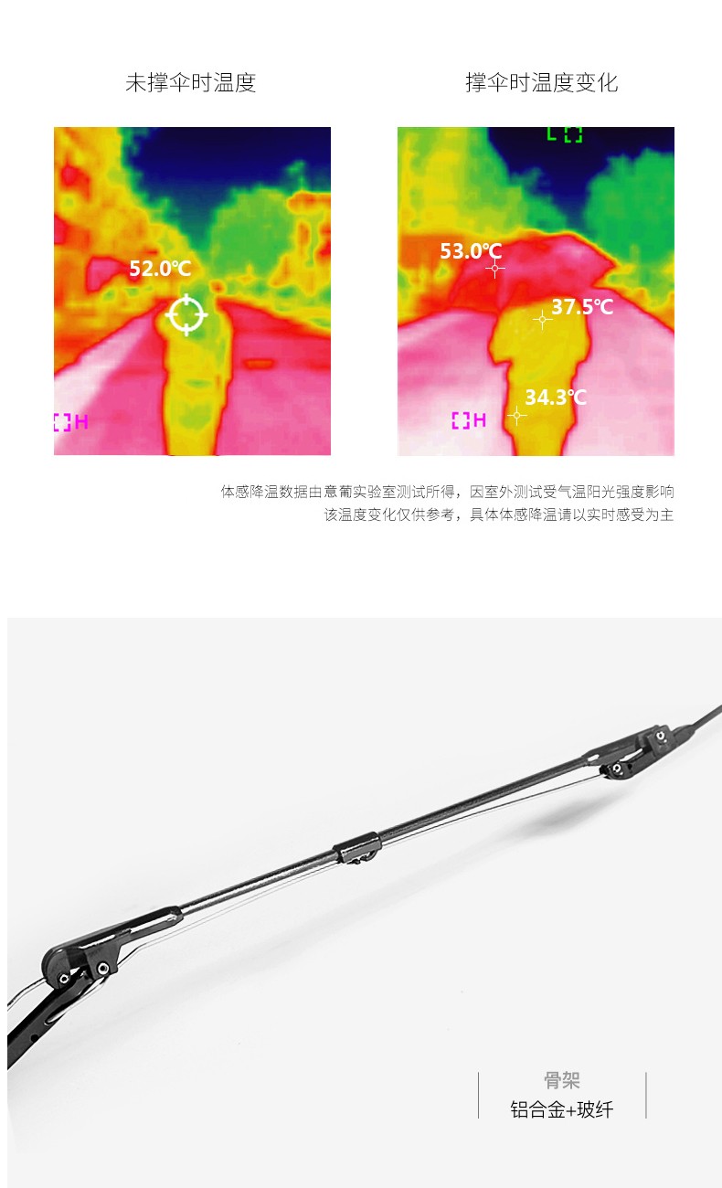 纯白太阳伞防晒防紫外线晴雨两用遮阳ins风女简约阳伞全自动黑胶雨伞详情图5