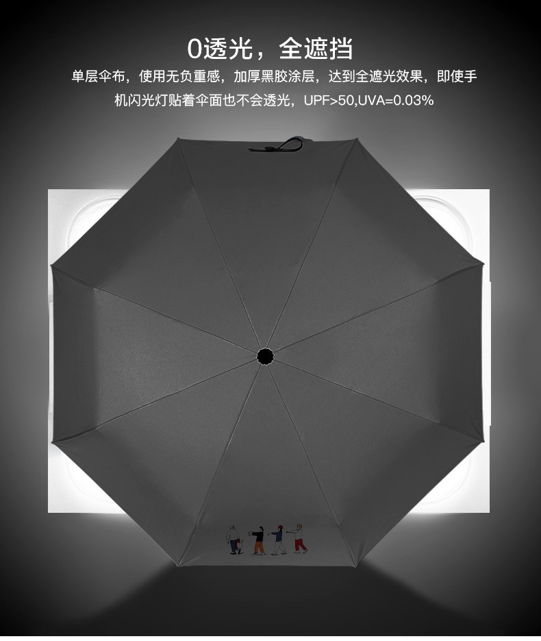 Automatic umbrella for four people, pure white sun umbrella, fully automatic for women, suitable for both sunny and rainy days, sun protection and UV protection, men's ins style, sturdy detail image 2