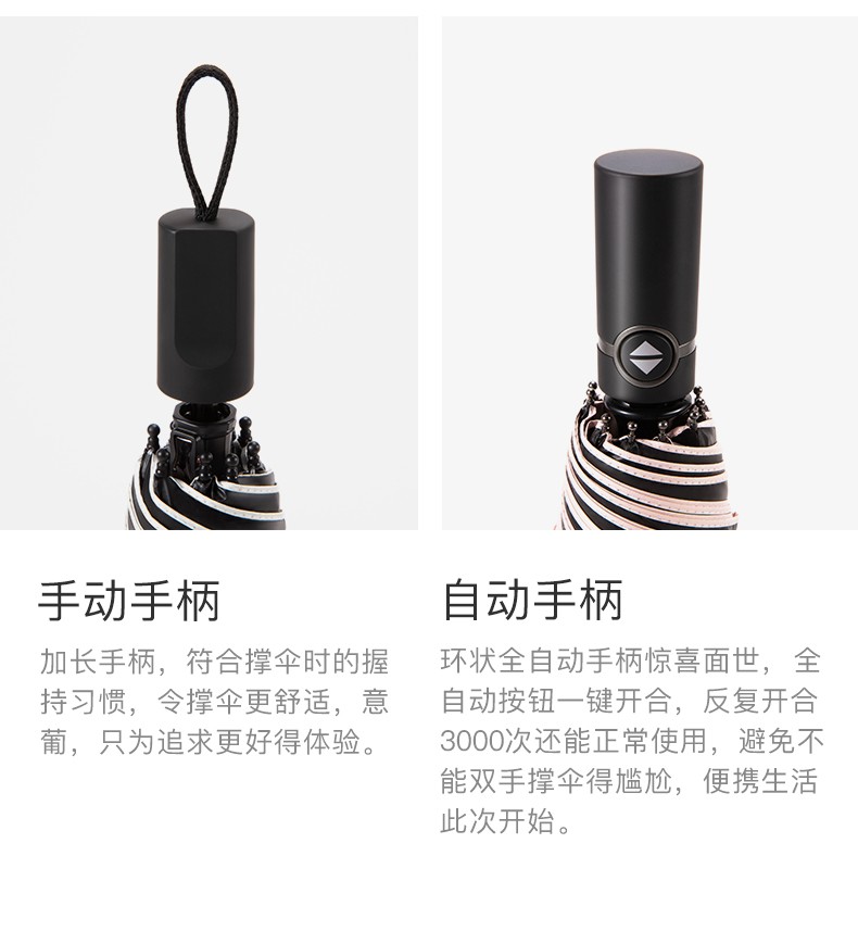 手动烟灰蓝雨伞太阳伞全自动阳伞男遮阳防晒防紫外线晴雨两用小巧便携女黑胶详情图14