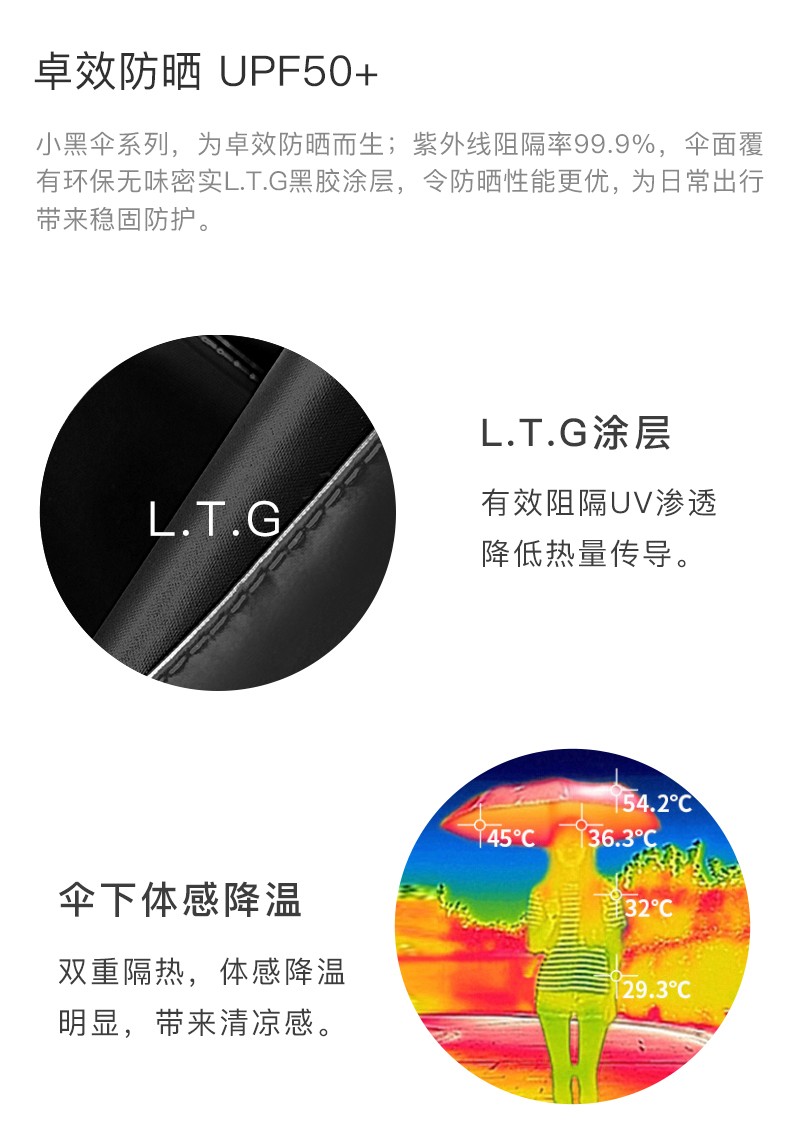 手动烟灰蓝雨伞太阳伞全自动阳伞男遮阳防晒防紫外线晴雨两用小巧便携女黑胶详情图10