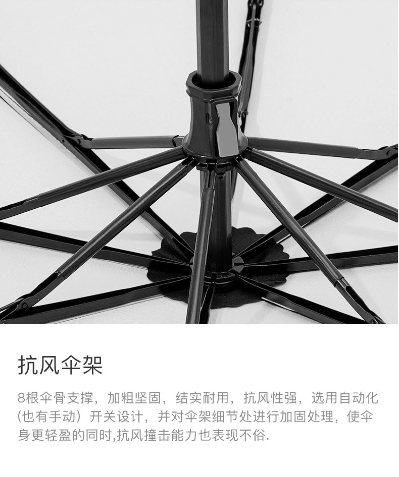手动烟灰蓝雨伞太阳伞全自动阳伞男遮阳防晒防紫外线晴雨两用小巧便携女黑胶详情图17