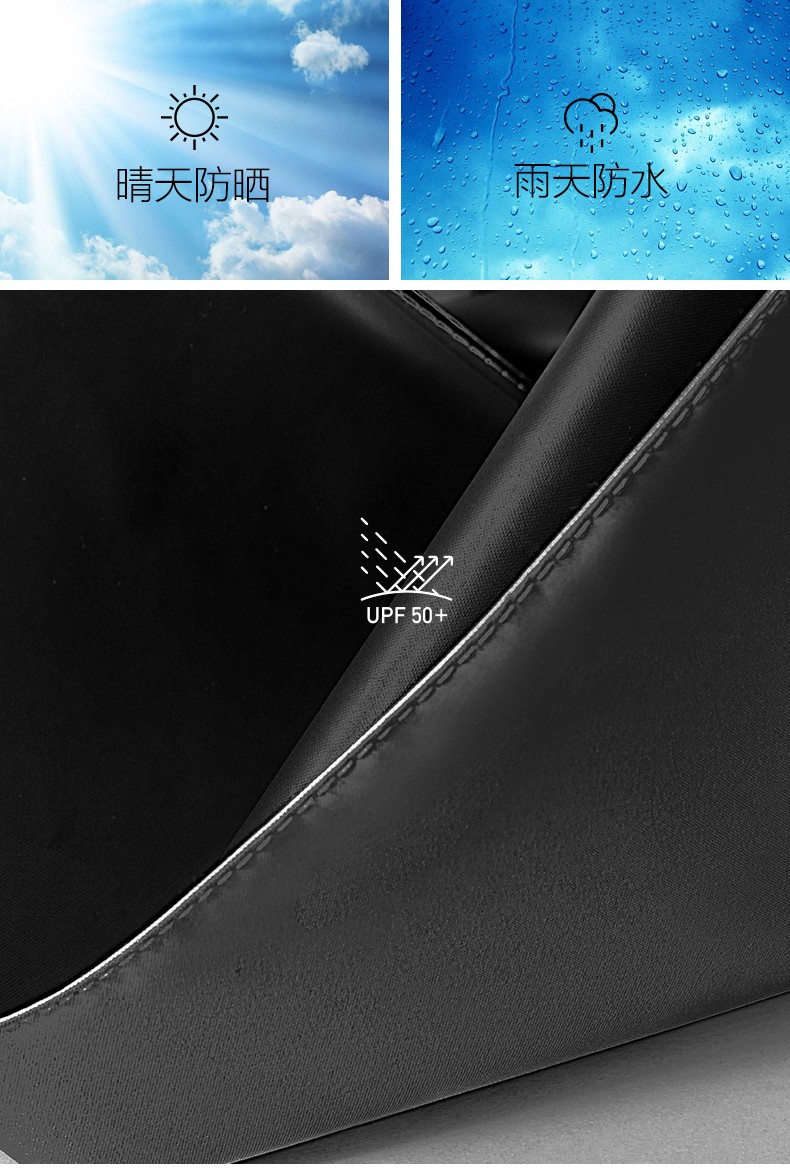 手动烟灰蓝雨伞太阳伞全自动阳伞男遮阳防晒防紫外线晴雨两用小巧便携女黑胶详情图9