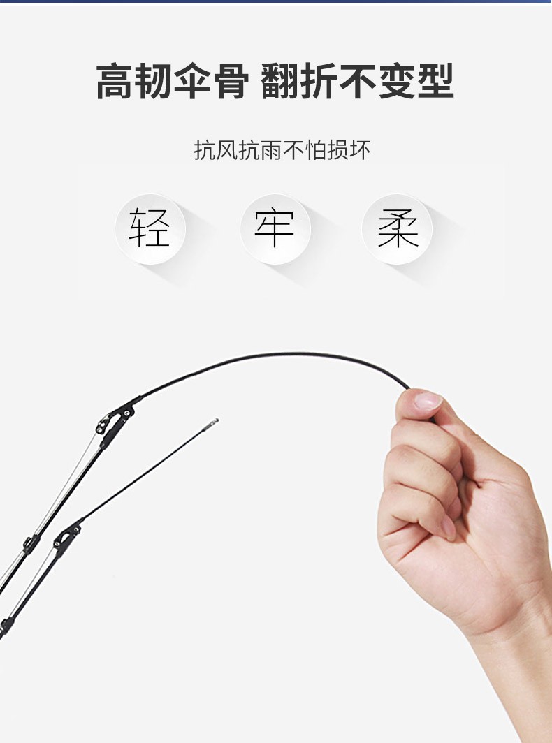 三折手动嫣然粉情侣男太阳伞黑胶遮阳遮阳遮雨两用伞女生伞男士学生帅气女神复古详情图8