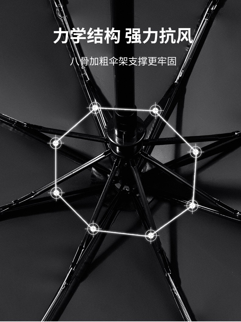 三折手动烟灰蓝雨伞晴雨两用学生男士太阳女生简约男防晒黑色折叠女ins风详情图8