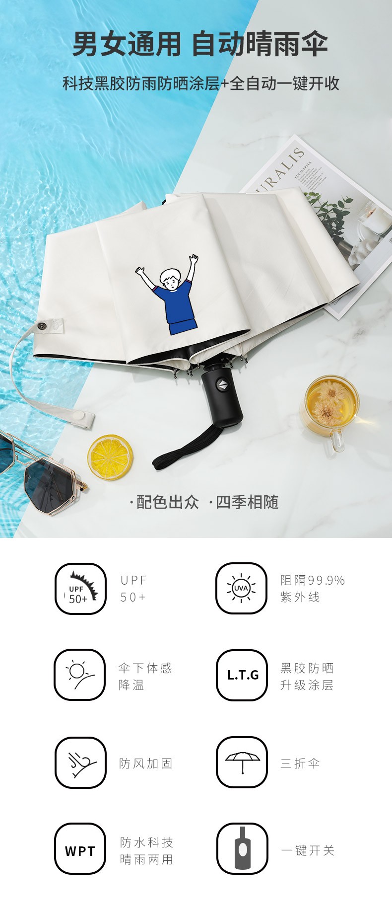 三折手动嫣然粉情侣男太阳伞黑胶遮阳遮阳遮雨两用伞女生伞男士学生帅气女神复古详情图1