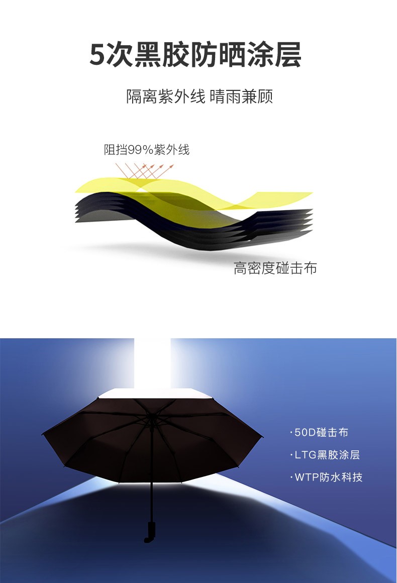 三折自动米白色雨伞晴雨两用学生男士太阳女生简约男防晒黑色折叠女ins风详情图8