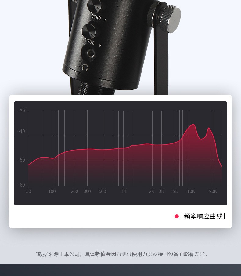 电容麦克风主播直播K歌录音调音桌面手机电脑USB有线话筒详情图14