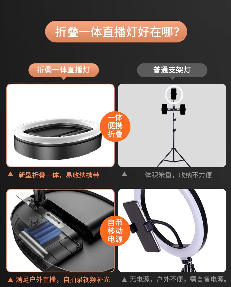 新款便携式折叠直播补光灯抖音直播支架补光灯可充电主播美颜灯详情图8