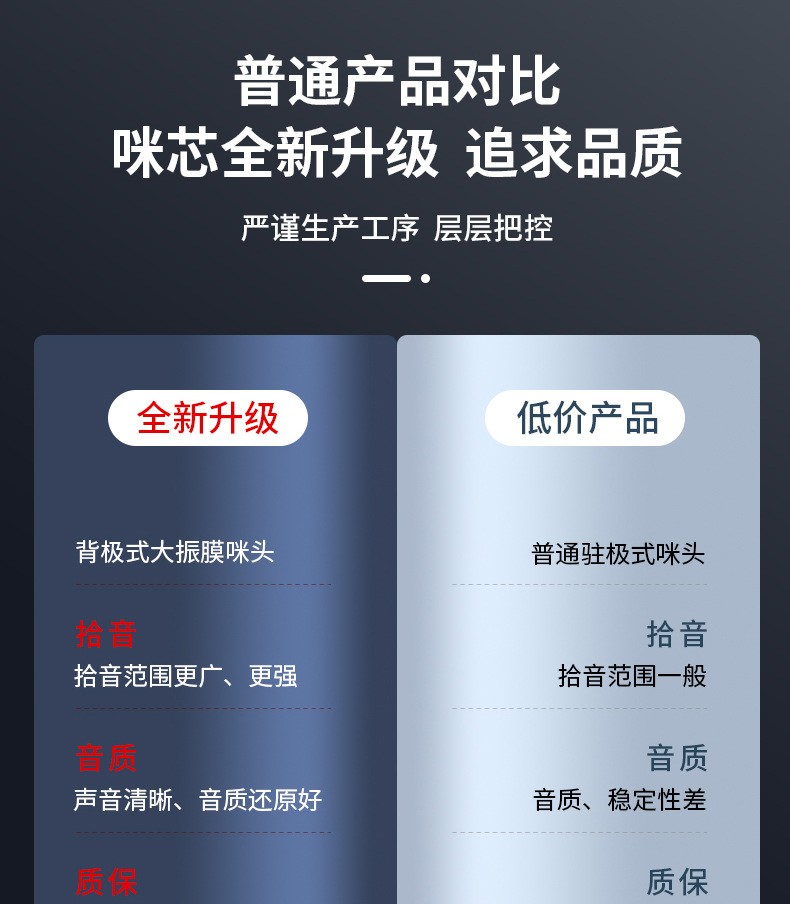 电容麦克风主播直播K歌录音调音桌面手机电脑USB有线话筒详情图11