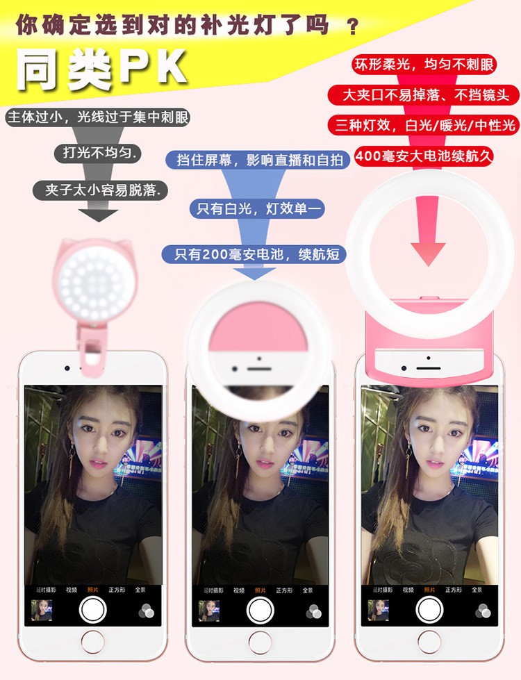 手机夹子补光灯 USB网红直播摄影美颜迷你环形夹子补光灯详情图11