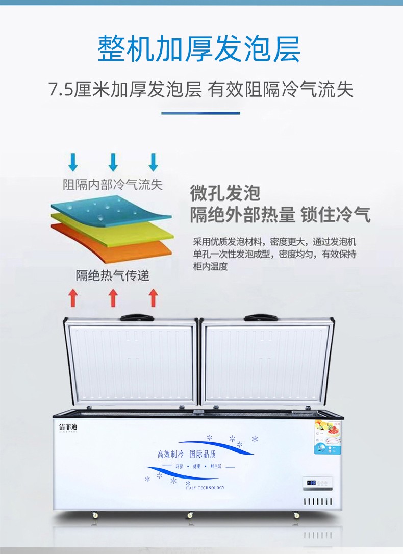 速冻卧式冰箱冷柜大冰柜详情图1
