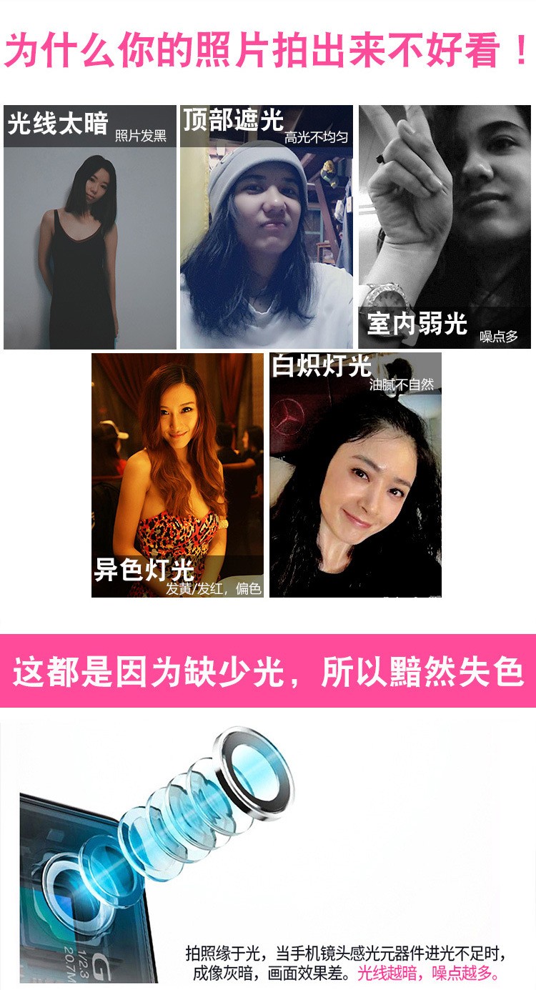 手机夹子补光灯 USB网红直播摄影美颜迷你环形夹子补光灯详情图4