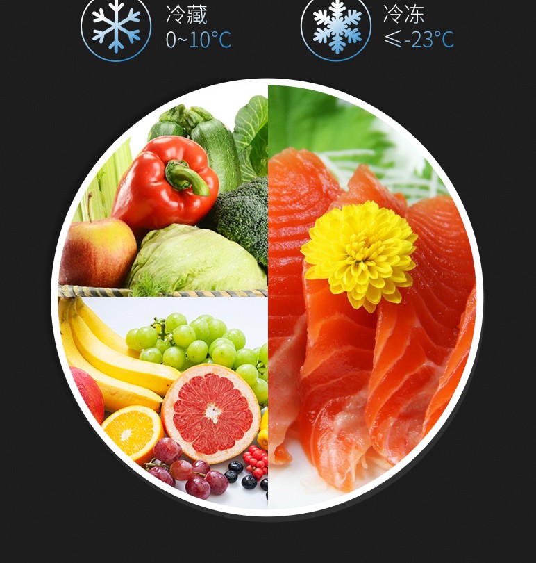 ثلاجات مثلجات مثلجات مثلجات مثلجات detail image 4