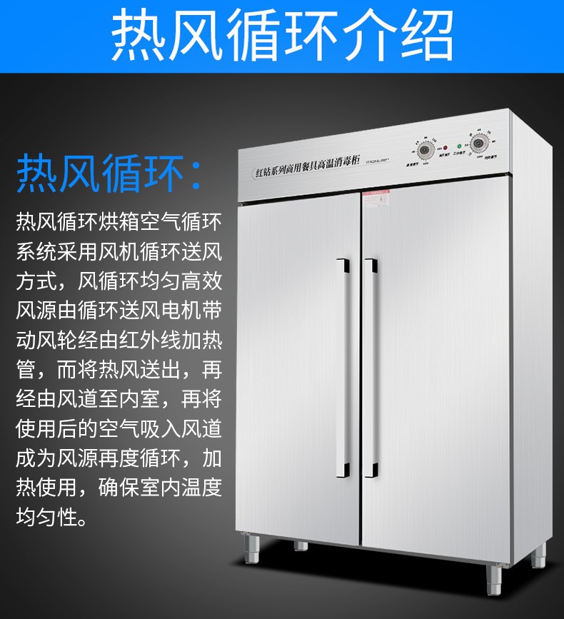 Large-scale hot air circulation high-temperature disinfection cabinet, commercial double-door vertical stainless steel tableware disinfection cabinet for school canteens detail image 8