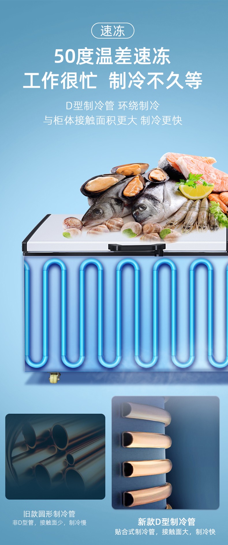 速冻卧式冰箱冷柜大冰柜详情图2